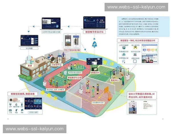 生物传感数据辅助内容推荐,个性化精度提升 生物传感数据辅助内容推荐,个性化精度提升