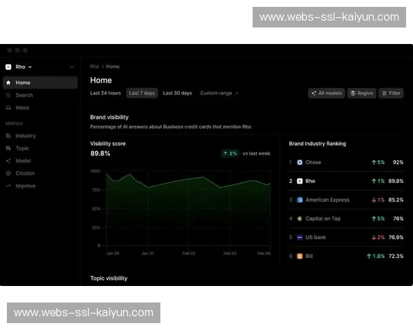 当前周期内云端剪辑工具的普及 促使赛事新闻的全球分发进入秒级时代